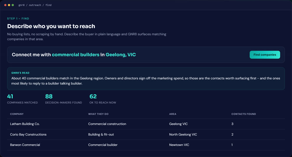 GNR8's outreach screen matching companies and decision-makers for a plain-language brief
